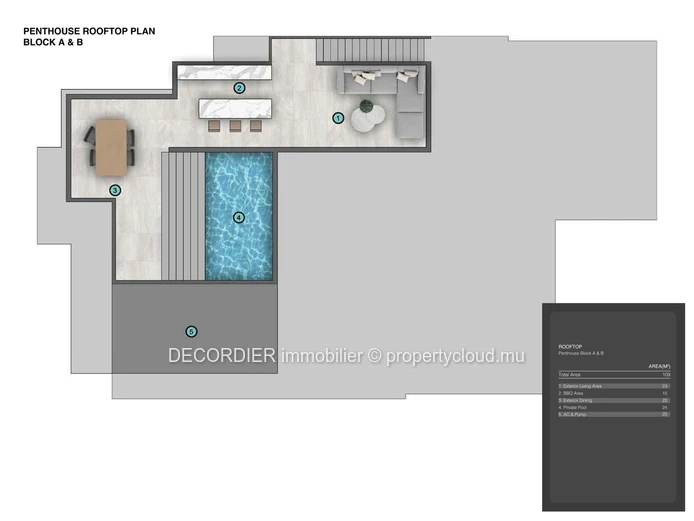 Penthouse situé dans une résidence en bord de mer - VEFA