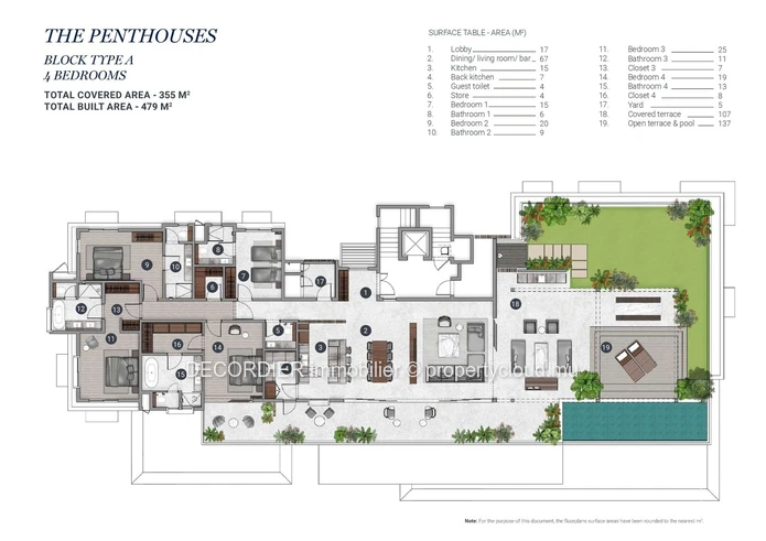 Penthouse avec 3 chambres en suite