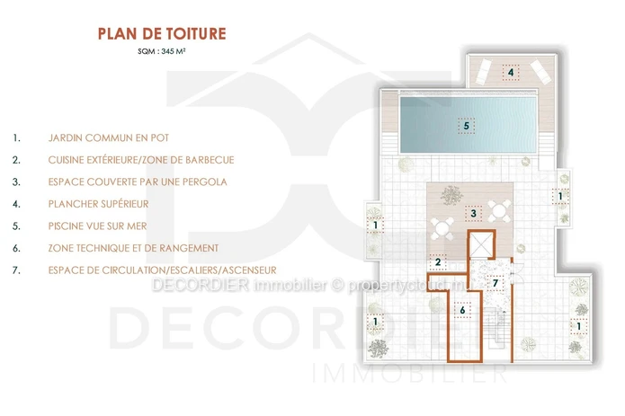 Appartement en vefa à vendre à Pereybere