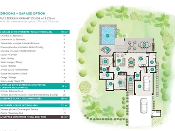 2 Bedroom House