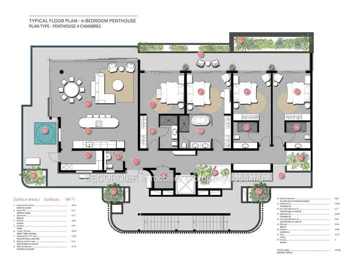 Prestigieux Penthouse, vue à 360° mer et montagne.