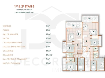 Appartement de 3 Chambres