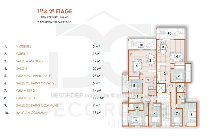 Appartement en vefa à vendre à Pereybere